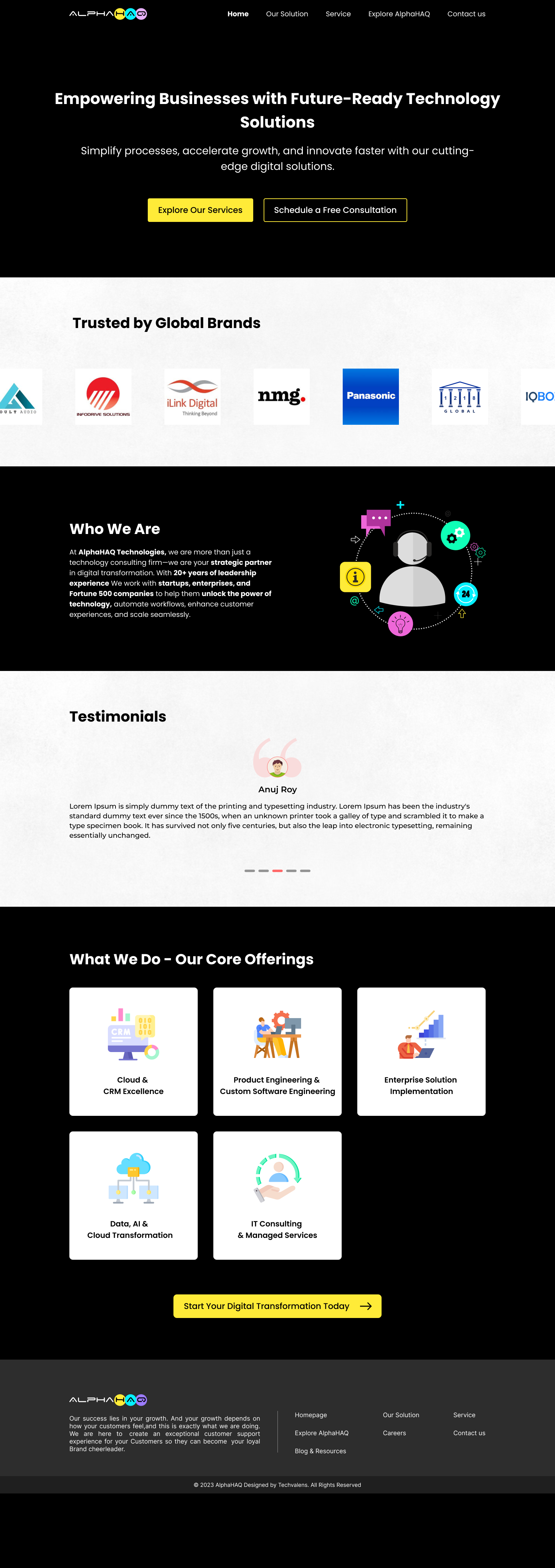 Full Page Preview