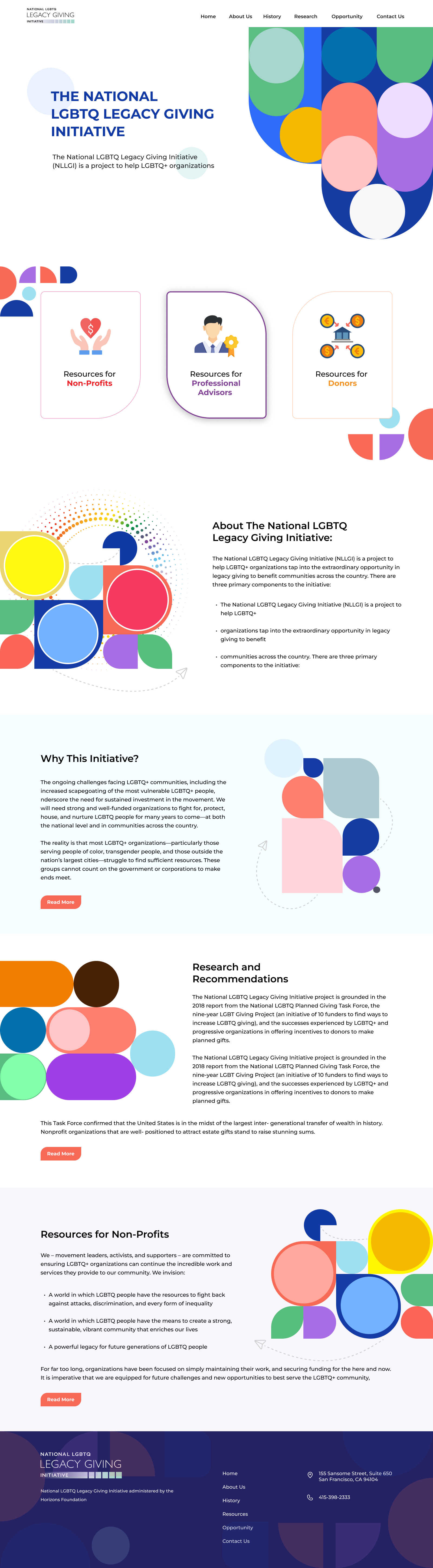 Full Page Preview